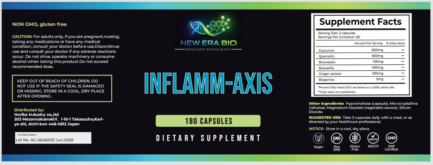 Inflamm Axis
