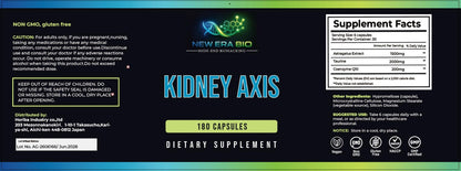 Kidney Axis