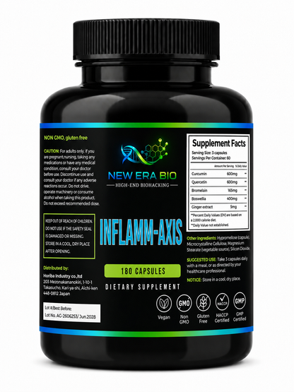 Inflamm Axis