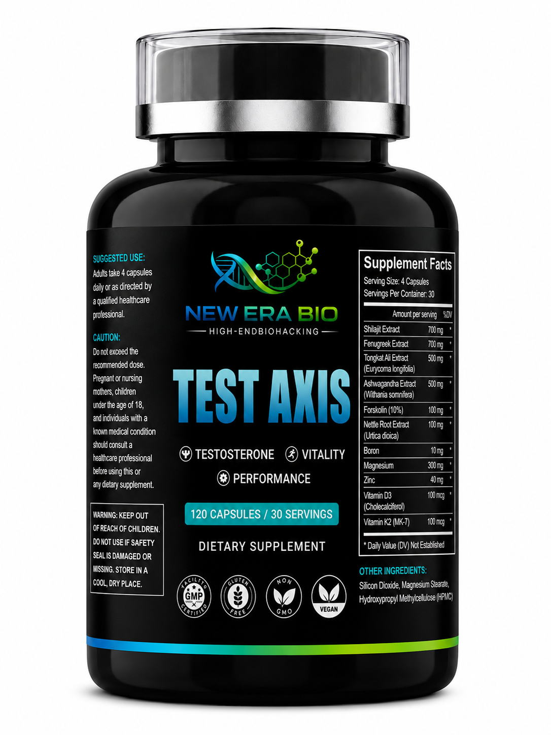 Test Axis