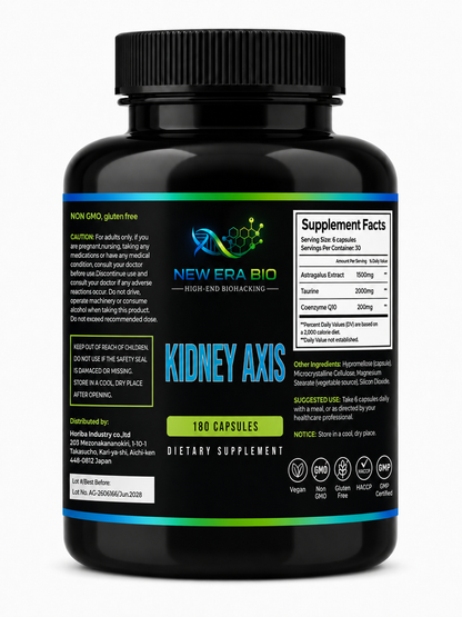 Kidney Axis